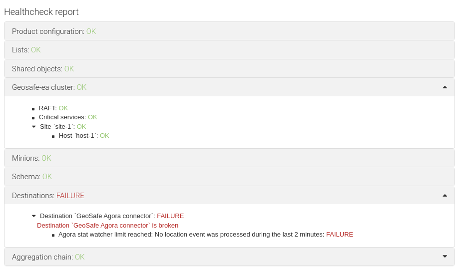 Healthcheck report as displayed in our products